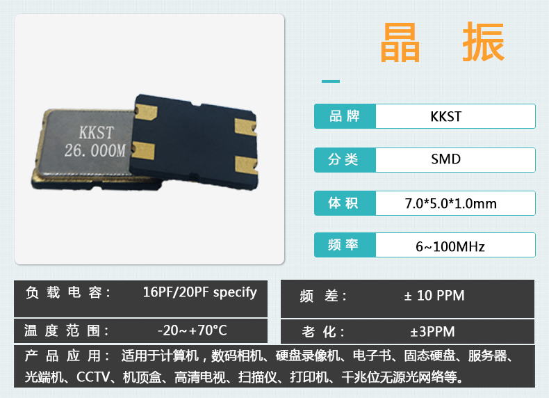 SMD-7050ϵ